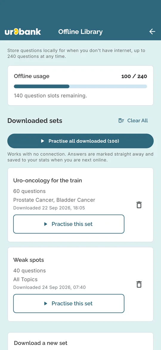 The Urobank app's offline library